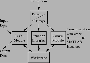 \includegraphics{abb1.eps}
